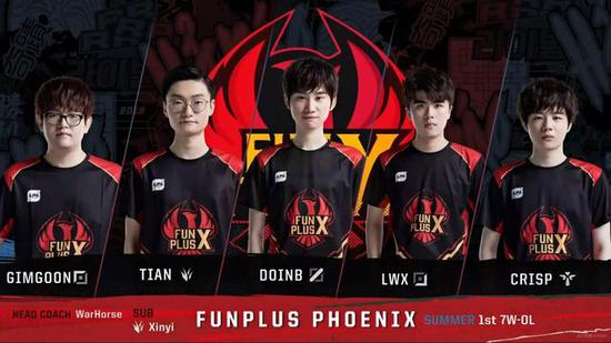 西班牙传奇 西班牙传奇